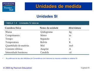 Capítulo 01
© 2005 by Pearson Education
• As potências de dez são utilizadas por conveniência com menores ou maiores unidades no sistema SI.
Unidades de medida
Unidades de medida
Unidades SI
 