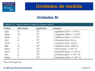Capítulo 01
© 2005 by Pearson Education
Unidades SI
Unidades de medida
Unidades de medida
 