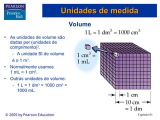 Capítulo 01
© 2005 by Pearson Education
Volume
Unidades de medida
Unidades de medida
• As unidades de volume são
dadas por (unidades de
comprimento)3
.
– A unidade SI de volume
é o 1 m3
.
• Normalmente usamos
1 mL = 1 cm3
.
• Outras unidades de volume:
– 1 L = 1 dm3
= 1000 cm3
=
1000 mL.
Unidades de medida
Unidades de medida
 
