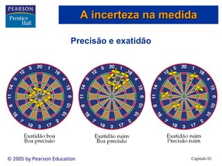 Capítulo 01
© 2005 by Pearson Education
Precisão e exatidão
A incerteza na medida
A incerteza na medida
 