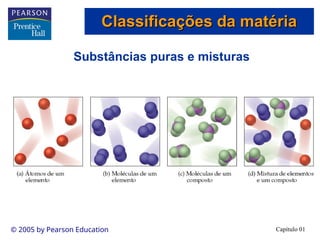 Capítulo 01
© 2005 by Pearson Education
Substâncias puras e misturas
Classificações da matéria
Classificações da matéria
 