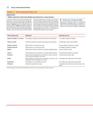 12 Gerard J. Tortora & Bryan Derrickson
Quadro 1.1 Termos direcionais (Figura 1.5)
OBJETIVO
• Definir cada termo direcional utilizado para descrever o corpo humano.
A maioria dos termos direcionais utilizados para
descrever o corpo humano pode ser agrupa-
da em pares que têm significados opostos. Por
exemplo, superior indica em direção à parte de
cima do corpo, e inferior significa em direção à
parte de baixo do corpo. É importante compreen-
der que os termos direcionais têm significados
relativos; eles somente fazem sentido quando
usados para descrever a posição de uma estru-
tura em relação a alguma outra. Por exemplo,
seu joelho é superior ao seu tornozelo, embora
ambos estejam localizados na metade inferior do
corpo. Estude os termos direcionais e o exemplo
de como cada um é utilizado. À medida que ler
cada exemplo, recorra à Figura 1.5 para ver a lo-
calização das estruturas mencionadas.
■ Teste sua compreensão
Que termos direcionais podem ser usados para
especificar as relações entre (1) o cotovelo e o
ombro, (2) os ombros esquerdo e direito, (3) o
esterno e o úmero e (4) o coração e o diafragma?
Termo direcional Definição Exemplo de uso
Superior (cefálico ou cranial) Em direção à cabeça ou a parte mais alta de uma estrutura. O coração é superior ao fígado.
Inferior (caudal) Distante da cabeça ou a parte mais baixa de uma estrutura. O estômago é inferior aos pulmões.
Anterior (ventral) Mais próximo ou na frente do corpo. O osso esterno é anterior ao coração.
Posterior (dorsal) Mais próximo ou no dorso do corpo. O esôfago é posterior à traqueia.
Medial Mais próximo da linha mediana
†
ou do plano sagital mediano. A ulna é medial ao rádio.
Lateral Mais afastado da linha mediana ou do plano sagital mediano. Os pulmões são laterais ao coração.
Proximal Mais próximo da fixação de um membro ao tronco; mais pró-
ximo do ponto de origem ou do início.
O úmero é proximal ao rádio.
Distal Mais afastado da fixação de um membro ao tronco; mais
afastado do ponto de origem ou do início.
As falanges são distais aos ossos carpais.
Superficial Em direção à ou na superfície do corpo. As costelas são superficiais aos pulmões.
Profundo Distante da superfície do corpo. As costelas são profundas à pele do tórax e do
dorso.
†
A linha mediana é uma linha vertical imaginária que divide o corpo em lados iguais, direito e esquerdo.
Tortora_Gerard.indb 12Tortora_Gerard.indb 12 10/02/12 10:2210/02/12 10:22
 