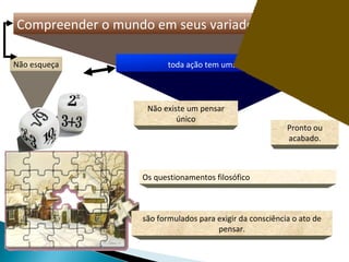 Compreender o mundo em seus variados aspectos

Não esqueça               toda ação tem uma intenção.




                    Não existe um pensar
                            único
                                                           Pronto ou
                                                           acabado.



                  Os questionamentos filosófico



                   são formulados para exigir da consciência o ato de
                                       pensar.
 