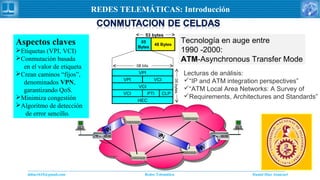 Daniel Díaz Ataucuriddiaz1610@gmail.com Redes Telemática
REDES TELEMÁTICAS: Introducción
VPN
VPN
VPN
05
Bytes
48 Bytes
53 bytes
VPI VCI
VPI
VCI
VCI PTI CLP
HEC
08 bits
05bytes
Aspectos claves
Etiquetas (VPI, VCI)
Conmutación basada
en el valor de etiqueta
Crean caminos “fijos”,
denominados VPN,
garantizando QoS.
Minimiza congestión
Algoritmo de detección
de error sencillo.
Tecnología en auge entre
1990 -2000:
ATM-Asynchronous Transfer Mode
Lecturas de análisis:
“IP and ATM integration perspectives”
“ATM Local Area Networks: A Survey of
Requirements, Architectures and Standards”
 