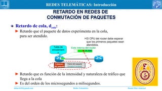 Daniel Díaz Ataucuriddiaz1610@gmail.com Redes Telemática
REDES TELEMÁTICAS: Introducción
Retardo de cola, dcola:
► Retardo que el paquete de datos experimenta en la cola,
para ser atendido.
Tabla de
enrutamient
o
Cola interna del router
El CPU del router debe esperar
que los primeros paquetes sean
atendidos.
► Retardo que es función de la intensidad y naturaleza de tráfico que
llega a la cola
► Es del orden de los microsegundos a milisegundos.
 
