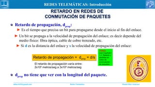 Daniel Díaz Ataucuriddiaz1610@gmail.com Redes Telemática
REDES TELEMÁTICAS: Introducción
Retardo de propagación, dprop:
► Es el tiempo que precisa un bit para propagarse desde el inicio al fin del enlace.
► Un bit se propaga a la velocidad de propagación del enlace; es decir depende del
medio físico: fibra óptica, cable de cobre trenzado, etc.
► Si d es la distancia del enlace y s la velocidad de propagación del enlace:
Retardo de propagación = dprop = d/sRetardo de propagación = dprop = d/s
El retardo de propagación varía entre:
2x108
metros/seg a 3x108
metros/seg
dprop no tiene que ver con la longitud del paquete.
TAREA:
Leer Capítulo1
1.4 Retardo y
pérdidas en
redes de
conmutación
de paquetes
 