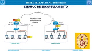 Daniel Díaz Ataucuriddiaz1610@gmail.com Redes Telemática
REDES TELEMÁTICAS: Introducción
….
IPv4/IPv6
….
IPv4/IPv6
Infraestructura
existente en la
InternetRouter
Dual Stack
Router
Dual Stack
Internet IPv4
LAN con IPv6 LAN con IPv6
IPv6 Datos
IPv4 DatosIPv4 DatosIPv6 Datos
IPv6 Datos
 
