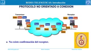 Daniel Díaz Ataucuriddiaz1610@gmail.com Redes Telemática
REDES TELEMÁTICAS: Introducción
Dato Dato Dato
Dato
Dato
Dato
Dato Dato Dato
Dato
Dato Dato
Dato
Dato
Dato
Dato Dato Dato
Dato
Dato
Dato
Transmisor Receptor
No existe confirmación del receptor.
 