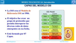 Daniel Díaz Ataucuriddiaz1610@gmail.com Redes Telemática
REDES TELEMÁTICAS: Introducción
La ISO crea el Modelo de
Referencia OSI en 1984.
El objetivo fue crear un
grupo de protocolos que
permita ínteroperar las
diversas redes de datos
emergentes en esa fecha.
Está formado por 07
Capas.
 