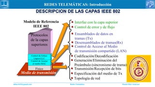 Daniel Díaz Ataucuriddiaz1610@gmail.com Redes Telemática
REDES TELEMÁTICAS: Introducción
Medio de transmisión
Físico
Control de Acceso
al medio-MAC
Control de Enlace
Lógico-LLC
Protocolos
de la capas
superiores
Modelo de Referencia
IEEE 802
Codificación/Decodificación
Generación/Eliminación del
Preámbulo (sincronismo de trama)
Transmisión/Recepción de bits
Especificación del medio de Tx
Topología de red
Ensamblados de datos en
tramas (Tx)
Desensamblados de tramas(Rx)
Control de Acceso al Medio
de transmisión compartido (LAN)
Interfaz con la capa superior
Control de error y de flujo
 