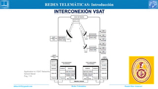 Daniel Díaz Ataucuriddiaz1610@gmail.com Redes Telemática
REDES TELEMÁTICAS: Introducción
Application to VSAT Networks
Gérard Maral
Pag. 116
 