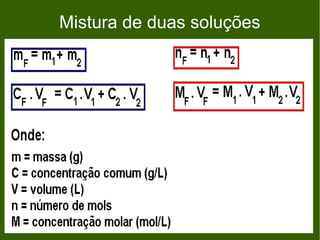 Mistura de duas soluções
 