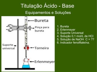 Titulação Ácido - Base
 Equipamentos e Soluções


                1. Bureta
                2. Erlenmeyer
                3. Suporte Universal
                4. Solução 0,1 mol/L de HCl
                5. Solução de NaOH C = ??
                6. Indicador fenolftaleína.
 