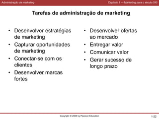 Administração de marketing Capítulo 1 — Marketing para o século XXI
Copyright © 2006 by Pearson Education 1-22
Tarefas de administração de marketing
• Desenvolver estratégias
de marketing
• Capturar oportunidades
de marketing
• Conectar-se com os
clientes
• Desenvolver marcas
fortes
• Desenvolver ofertas
ao mercado
• Entregar valor
• Comunicar valor
• Gerar sucesso de
longo prazo
 