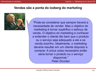 Administração de marketing Capítulo 1 — Marketing para o século XXI
Copyright © 2006 by Pearson Education 1-5
Vendas são a ponta do iceberg do marketing
“Pode-se considerar que sempre haverá a
necessidade de vender. Mas o objetivo do
marketing é tornar supérfluo o esforço de
venda. O objetivo do marketing é conhecer
e entender o cliente tão bem que o produto
ou o serviço seja adequado a ele e se
venda sozinho. Idealmente, o marketing
deveria resultar em um cliente disposto a
comprar. A única coisa necessária então
seria tornar o produto ou o serviço
disponível.”
Peter Drucker
 