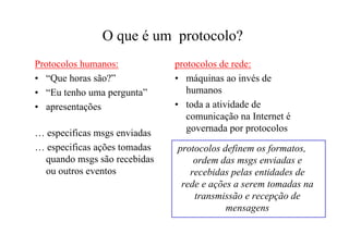 O que é um protocolo?
Protocolos humanos:           protocolos de rede:
• “Que horas são?”            • máquinas ao invés de
• “Eu tenho uma pergunta”        humanos
• apresentações               • toda a atividade de
                                 comunicação na Internet é
… especificas msgs enviadas      governada por protocolos
… especificas ações tomadas   protocolos definem os formatos,
  quando msgs são recebidas       ordem das msgs enviadas e
  ou outros eventos              recebidas pelas entidades de
                               rede e ações a serem tomadas na
                                  transmissão e recepção de
                                          mensagens
 
