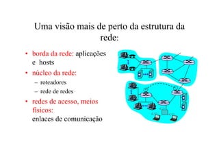 Uma visão mais de perto da estrutura da
                   rede:
• borda da rede: aplicações
  e hosts
• núcleo da rede:
   – roteadores
   – rede de redes
• redes de acesso, meios
  físicos:
  enlaces de comunicação
 