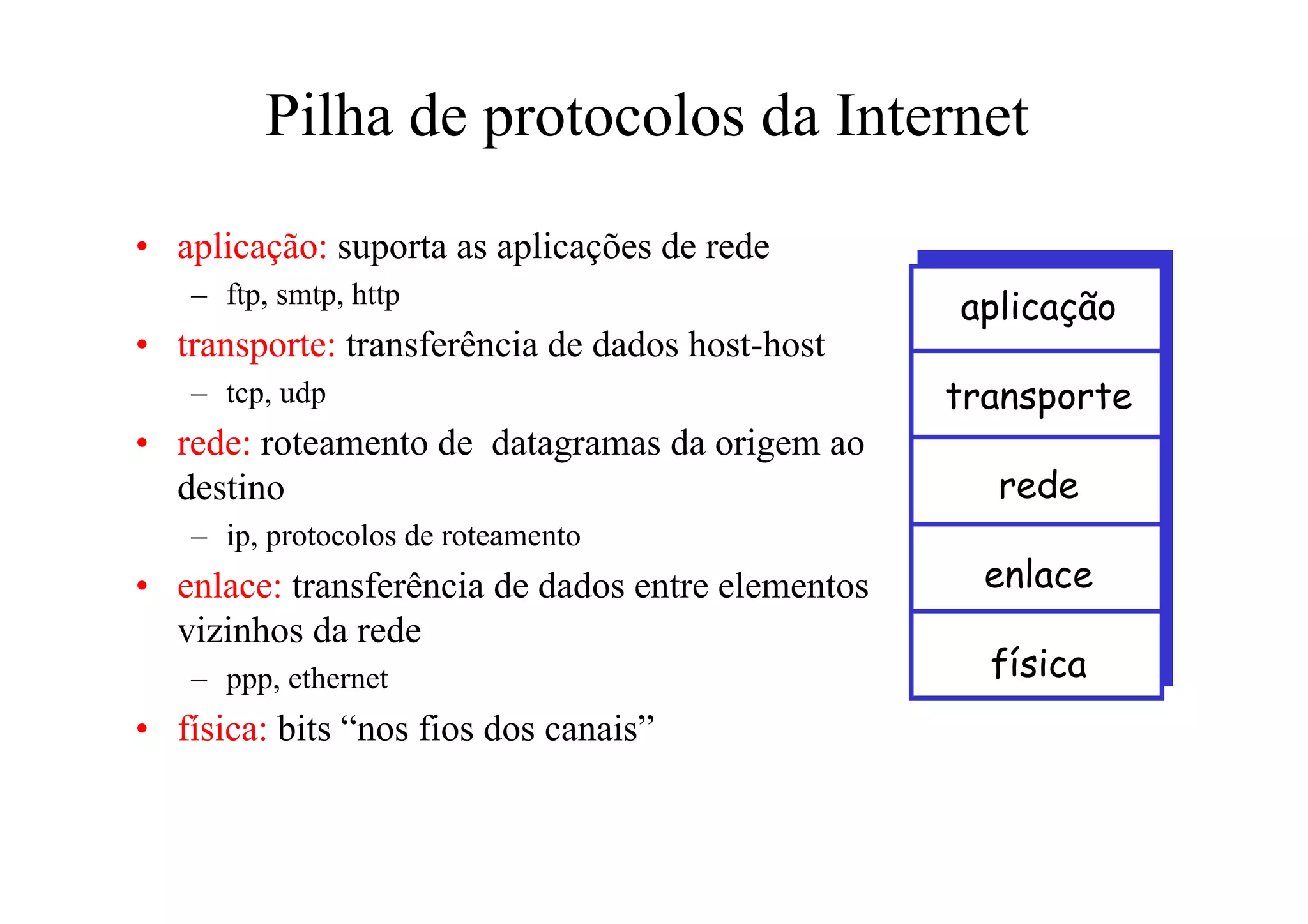Pilha de protocolos da Internet
• aplicação: suporta as aplicações de rede
   – ftp, smtp, http                               aplicação
• transporte: transferência de dados host-host
   – tcp, udp                                      transporte
• rede: roteamento de datagramas da origem ao
  destino                                            rede
   – ip, protocolos de roteamento
• enlace: transferência de dados entre elementos     enlace
  vizinhos da rede
   – ppp, ethernet                                   física
• física: bits “nos fios dos canais”
 