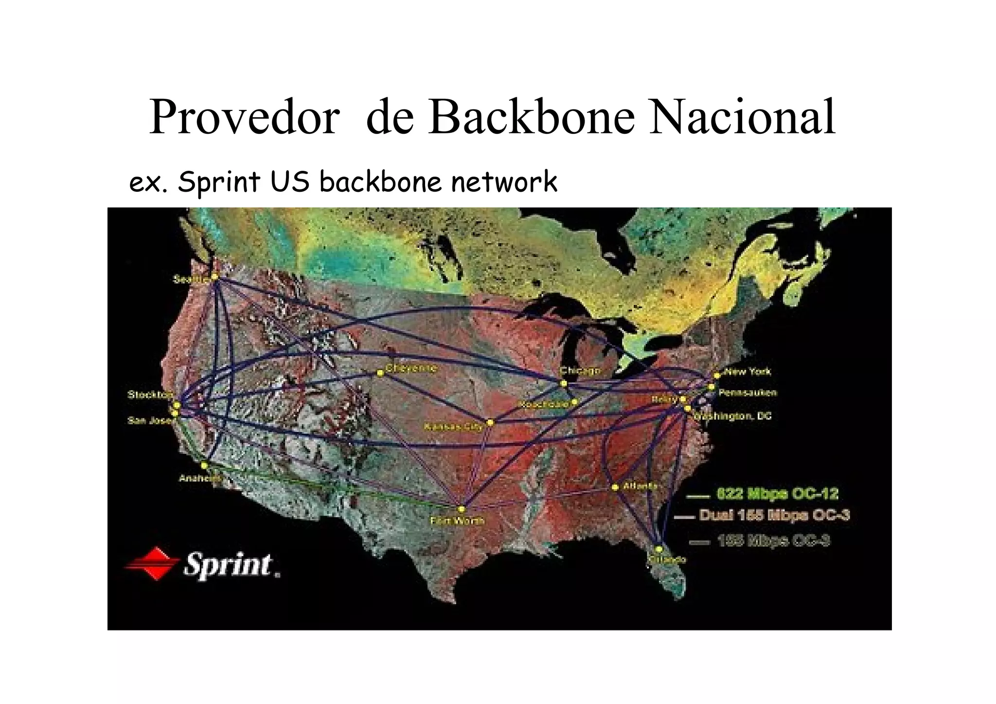 Provedor de Backbone Nacional
ex. Sprint US backbone network
 
