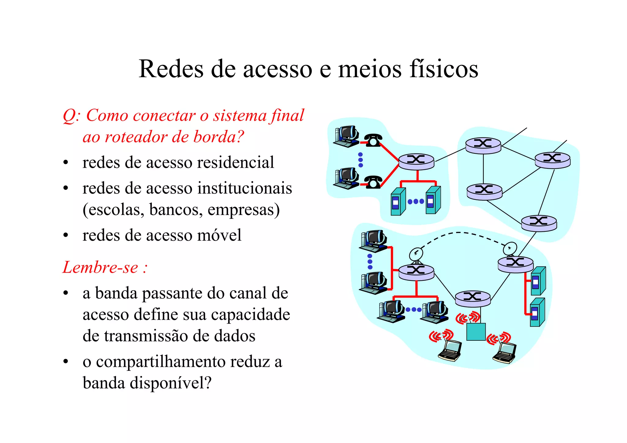Redes de acesso e meios físicos
Q: Como conectar o sistema final
  ao roteador de borda?
• redes de acesso residencial
• redes de acesso institucionais
  (escolas, bancos, empresas)
• redes de acesso móvel
Lembre-se :
• a banda passante do canal de
  acesso define sua capacidade
  de transmissão de dados
• o compartilhamento reduz a
  banda disponível?
 