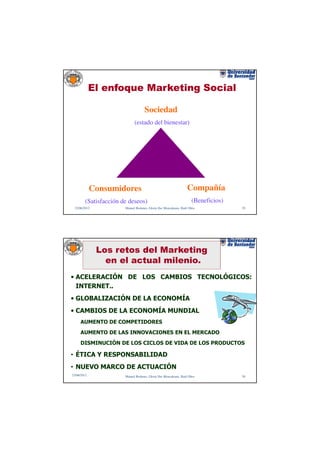 El enfoque Marketing Social

                                    Sociedad
                             (estado del bienestar)




             Consumidores                                          Compañía
        (Satisfacción de deseos)                                      (Beneficios)
 22/06/2012            Manuel Rodenes, Gloria Ilse Moncaleano, Raúl Oltra            29




              NUEVOS RETOS DEL
              Los retos del Marketing
                en MARKETING
                   el actual milenio.
• ACELERACIÓN DE LOS CAMBIOS TECNOLÓGICOS:
  INTERNET..
• GLOBALIZACIÓN DE LA ECONOMÍA
• CAMBIOS DE LA ECONOMÍA MUNDIAL
     AUMENTO DE COMPETIDORES
     AUMENTO DE LAS INNOVACIONES EN EL MERCADO
     DISMINUCIÓN DE LOS CICLOS DE VIDA DE LOS PRODUCTOS

• ÉTICA Y RESPONSABILIDAD
• NUEVO MARCO DE ACTUACIÓN
22/06/2012             Manuel Rodenes, Gloria Ilse Moncaleano, Raúl Oltra            30
 