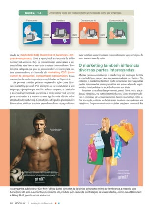 FIGURA                   O marketing pode ser realizado tanto por pessoas como por empresas


                              Fabricante                      Varejista              Consumidor A                Consumidor B




                                                  B2B                        B2C                        C2C




          mado de marketing B2B (business-to-business, em-                         nais também comercializam constantemente seus serviços, de
          presa–empresas). Com a aparição de vários sites de leilão                uma maneira ou de outra.
          na internet, como o eBay, os consumidores começaram a co‑
          mercializar seus bens e serviços a outros consumidores. Essa             O marketing também influencia
          terceira categoria, na qual os consumidores vendem para ou‑
          tros consumidores, é chamada de marketing C2C (con-
                                                                                   diversas partes interessadas
          sumer-to-consumer, consumidor–consumidor). Essas                         Muitas pessoas consideram o marketing um meio que facilita
          transações de marketing estão exemplificadas na Figura 1.4.              a venda de bens ou serviços aos consumidores ou clientes. No
                                                                                   entanto, o marketing também pode influenciar diversas outras
              As pessoas também podem empreender ações para fazer
                                                                                   partes interessadas, como parceiros em uma cadeia de supri‑
          seu marketing pessoal. Por exemplo, ao se candidatar a um
                                                                                   mento, funcionários e a sociedade como um todo.
          emprego, a pesquisa que você faz sobre a empresa, o currículo               Parceiros da cadeia de suprimento, como fabricantes, ataca‑
          e a carta de apresentação que envia, o modo como você se veste           distas, varejistas, ou outros intermediários, como transportado‑
          para a entrevista e a maneira como age durante ela são todos             ras e empresas de armazenamento, fazem marketing entre si.
          atividades de marketing. Contadores, advogados, planejadores             Por exemplo, embora os fabricantes vendam mercadorias aos
          financeiros, médicos e outros provedores de serviços profissio‑          varejistas, frequentemente os varejistas precisam convencê‑los




          A campanha publicitária “Got Milk” (Beba Leite) do setor de laticínios criou altos níveis de lembrança a respeito dos
          benefícios do leite e aumentou o consumo do produto por causa da contratação de celebridades, como David Beckham
          e Hilary Duff, para fazer os anúncios.


          10    MÓDULO 1          |   Avaliação do Mercado




Cap 01_Marketing_Grewal.indd 10                                                                                                                  12/01/2012 11:22:51
 