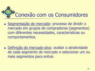 Conexão com os Consumidores
   Segmentação de mercado: processo de dividir o
    mercado em grupos de compradores (segmentos)
    com diferentes necessidades, características ou
    comportamentos.

   Definição do mercado-alvo: avaliar a atratividade
    de cada segmento de mercado e selecionar um ou
    mais segmentos para entrar.


                                                   16
 