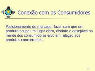 Conexão com os Consumidores

Posicionamento de mercado: fazer com que um
produto ocupe um lugar claro, distinto e desejável na
mente dos consumidores-alvo em relação aos
produtos concorrentes.




                                                 17
 