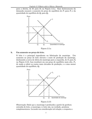 Capítulo 2: O Básico sobre a Oferta e Demanda
para a direita, de D1 para D2 na Figura 2.2.a. Esse deslocamento da
demanda causará o aumento do preço de equilíbrio de P1 para P2 e da
quantidade de equilíbrio de Q1 para Q2.
D1
D2
P1
P2
S
Preço
Quantidade de manteigaQ1 Q2
Figura 2.2.a
b. Um aumento no preço do leite.
O leite é o principal ingrediente na fabricação da manteiga. Um
aumento no preço do leite elevará o custo de produção da manteiga,
deslocando a curva de oferta de manteiga para a esquerda, de S1 para S2
na Figura 2.2.b. Isso resultará em um preço de equilíbrio mais alto, P2,
de modo a cobrir os custos mais elevados de produção, e a uma menor
quantidade de equilíbrio, Q2.
D
P1
P2
S2
Preço
Quantidade de manteigaQ1Q2
S1
Figura 2.2.b
Observação: Dado que a manteiga é produzida a partir da gordura
extraída do leite, a manteiga e o leite são, na verdade, produtos
complementares. Levando em consideração tal relação, a resposta a
7
 