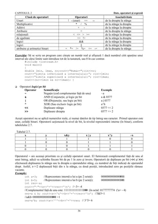 CAPITOLUL 2

Date, operatori şi expresii

Clasă de operatori
Unari
Multiplicativi
Aditivi
Atribuire
relaţionali
de egalitate
logici
logici
atribuire şi aritmetici binari

Operatori
! - (unar) ++
-* / %
+ =
< <= > >=
== !=
&&
||
= *= /= %= += -=

Asociativitate
de la dreapta la stânga
de la stânga la dreapta
de la stânga la dreapta
de la dreapta la stânga
de la stânga la dreapta
de la stânga la dreapta
de la stânga la dreapta
de la stânga la dreapta
de la dreapta la stânga

Exerciţiu: Să se scrie un program care citeşte un număr real şi afişează 1 dacă numărul citit aparţine unui
interval ale cărui limite sunt introduse tot de la tastatură, sau 0 în caz contrar.
#include <iostream.h>
void main()
{
double lmin, lmax, nr;cout<<"Numar=";cin>>nr;
cout<<”Limita inferioară a intervalului:”; cin>>lmin;
cout<<”Limita superioară a intervalului:”; cin>>lmax;
cout<<(nr>=lmin && nr<=lmax); }


Operatori logici pe bit
Operator
Semnificaţie
~
Negaţie (cod complementar faţă de unu)
&
AND (Conjuncţie, şi logic pe bit
|
OR (Disjuncţie, sau logic pe bit)
^
XOR (Sau exclusiv logic pe bit)
<<
Deplasare stânga
>>
Deplasare dreapta

Exemple
~a
a & 0377
a | 0377
a^b
0377 << 2
0377 >> 2

Aceşti operatori nu se aplică numerelor reale, ci numai datelor de tip întreg sau caracter. Primul operator este
unar, ceilalţi binari. Operatorii acţionează la nivel de bit, la nivelul reprezentării interne (în binar), conform
tabelelului 2.7.
Tabelul 2.7.
x
1
1
0
0

y
1
0
1
0

x&y
1
0
0
0

x|y
1
1
1
0

x^y
0
1
1
0

~x
0
0
1
1

Operatorul ~ are aceeaşi prioritate ca şi ceilalţi operatori unari. El furnizează complementul faţă de unu al
unui întreg, adică va schimba fiecare bit de pe 1 în zero şi invers. Operatorii de deplasare pe bit ( << şi >>)
efectuează deplasarea la stânga sau la dreapta a operandului stâng, cu numărul de biţi indicaţi de operandul
drept. Astfel, x<<2 deplasează biţii din x la stânga, cu două poziţii, introducând zero pe poziţiile rămase
vacante.
Exemple:
int a=3;
//Reprezentare internă a lui a (pe 2 octeţi):
0000000000000011
int b=5;
//Reprezentare internă a lui b (pe 2 octeţi):
0000000000000101
int rez=~a;
cout<<"~"<<a<<'='<<rez<<'n'; //~3= -4

//Complementul faţă de unu este: 1111111111111100 (în octal: 0177777774 (!a= - 4)
rez=a & b; cout<<a<<'&'<<b<<'='<<rez<<'n'; //3&5=1
//a&b=0000000000000001 =1
rez=a^b; cout<<a<<'^'<<b<<'='<<rez; // 3^5= 6
36

 