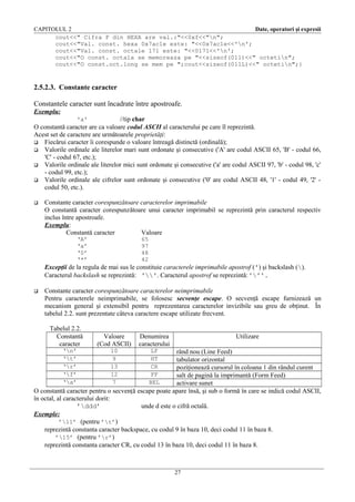 CAPITOLUL 2
Date, operatori şi expresii
cout<<" Cifra F din HEXA are val.:"<<0xf<<"n";
cout<<"Val. const. hexa 0x7ac1e este: "<<0x7ac1e<<'n';
cout<<"Val. const. octale 171 este: "<<0171<<'n';
cout<<"O const. octala se memoreaza pe "<<sizeof(011)<<" octetin";
cout<<"O const.oct.long se mem pe ";cout<<sizeof(011L)<<" octetin";}

2.5.2.3. Constante caracter
Constantele caracter sunt încadrate între apostroafe.
Exemplu:
//tip char
O constantă caracter are ca valoare codul ASCII al caracterului pe care îl reprezintă.
Acest set de caractere are următoarele proprietăţi:
 Fiecărui caracter îi corespunde o valoare întreagă distinctă (ordinală);
 Valorile ordinale ale literelor mari sunt ordonate şi consecutive ('A' are codul ASCII 65, 'B' - codul 66,
'C' - codul 67, etc.);
 Valorile ordinale ale literelor mici sunt ordonate şi consecutive ('a' are codul ASCII 97, 'b' - codul 98, 'c'
- codul 99, etc.);
 Valorile ordinale ale cifrelor sunt ordonate şi consecutive ('0' are codul ASCII 48, '1' - codul 49, '2' codul 50, etc.).
'a'



Constante caracter corespunzătoare caracterelor imprimabile
O constantă caracter corespunzătoare unui caracter imprimabil se reprezintă prin caracterul respectiv
inclus între apostroafe.
Exemplu:
Constantă caracter
Valoare
‘A’
‘a’
‘0’
‘*’

65
97
48
42

Excepţii de la regula de mai sus le constituie caracterele imprimabile apostrof (') şi backslash ().
Caracterul backslash se reprezintă: ''. Caracterul apostrof se reprezintă: '''.


Constante caracter corespunzătoare caracterelor neimprimabile
Pentru caracterele neimprimabile, se folosesc secvenţe escape. O secvenţă escape furnizează un
mecanism general şi extensibil pentru reprezentarea caracterelor invizibile sau greu de obţinut. În
tabelul 2.2. sunt prezentate câteva caractere escape utilizate frecvent.
Tabelul 2.2.
Constantă
caracter
‘n’
‘t’
‘r’
‘f’
‘a’

Valoare
(Cod ASCII)

Denumirea
caracterului

10
9
13
12
7

Utilizare

LF
HT
CR
FF
BEL

rând nou (Line Feed)
tabulator orizontal
poziţionează cursorul în coloana 1 din rândul curent
salt de pagină la imprimantă (Form Feed)
activare sunet
O constantă caracter pentru o secvenţă escape poate apare însă, şi sub o formă în care se indică codul ASCII,
în octal, al caracterului dorit:
’ddd’
unde d este o cifră octală.
Exemple:
’11’ (pentru ’t’)
reprezintă constanta caracter backspace, cu codul 9 în baza 10, deci codul 11 în baza 8.
’15’ (pentru ’r’)
reprezintă constanta caracter CR, cu codul 13 în baza 10, deci codul 11 în baza 8.

27

 