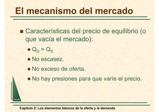 Elementos básicos de la oferta y la demanda | PDF