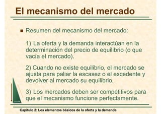 Elementos básicos de la oferta y la demanda | PDF
