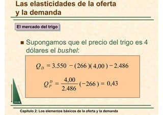 Elementos básicos de la oferta y la demanda | PDF