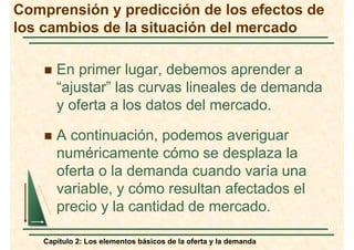 Elementos básicos de la oferta y la demanda | PDF