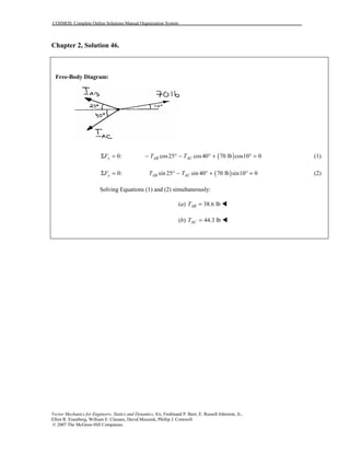 COSMOS: Complete Online Solutions Manual Organization System
Vector Mechanics for Engineers: Statics and Dynamics, 8/e, Ferdinand P. Beer, E. Russell Johnston, Jr.,
Elliot R. Eisenberg, William E. Clausen, David Mazurek, Phillip J. Cornwell
© 2007 The McGraw-Hill Companies.
Chapter 2, Solution 46.
Free-Body Diagram:
0:xFΣ = ( )cos25 cos40 70 lb cos10 0AB ACT T− ° − ° + ° = (1)
0:yFΣ = ( )sin 25 sin 40 70 lb sin10 0AB ACT T° − ° + ° = (2)
Solving Equations (1) and (2) simultaneously:
(a) 38.6 lbABT = !
(b) 44.3 lbACT = !
 
