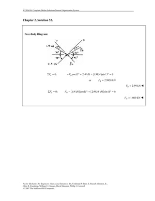 COSMOS: Complete Online Solutions Manual Organization System
Vector Mechanics for Engineers: Statics and Dynamics, 8/e, Ferdinand P. Beer, E. Russell Johnston, Jr.,
Elliot R. Eisenberg, William E. Clausen, David Mazurek, Phillip J. Cornwell
© 2007 The McGraw-Hill Companies.
Chapter 2, Solution 52.
Free-Body Diagram:
0:xFΣ = ( )cos15 2.4 kN + 1.9kN sin15 0BF− ° + ° =
or 2.9938 kNBF =
2.99 kNBF =
0:yFΣ = ( ) ( )1.9 kN cos15 2.9938 kN sin15 0DF − ° + ° =
1.060 kNDF =
 