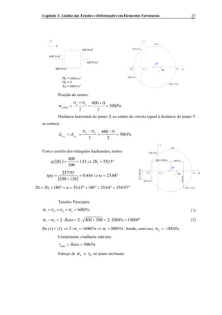 Capítulo 3: Análise das Tensões e Deformações em Elementos Estruturais 22
y
x
400 N/m
600 N/m
400 N/m
600 N/m
2
2
2
2
σ = 600N/m2
x
σ = 0y
τ =θ 400N/m2
σ1 σ
(σy,τxy)
2θ1
τmáx
(σx,−τxy)
σ2
τ
(σθ,τθ)
2θ
α
Posição do centro:
Payx
centro 300
2
0600
2
=
+
=
σ+σ
=σ
Distância horizontal do ponto X ao centro do círculo (igual à distância do ponto Y
ao centro).
Padd yx
hh CYCX
300
2
0600
2
=
−
=
σ−σ
==
Com o auxílio dos triângulos hachurados, temos:
( ) °=θ⇒==θ 13532331
300
400
2 11 ,,tg
( )
°=α⇒=
+
=α 84254840
150300
95217
,,
,
tg
°=°+°+°=α+°+θ=θ 972588425180135318022 1 ,,,
σ1 σ
(σy,τxy)
2θ1
τmáx
(σx,−τxy)
σ2
τ
(σθ,τθ)
2θ
α
300 Pa
400Pa
217,95Pa
(300+150)Pa
Tensões Principais:
Payx 60021 =σ+σ=σ+σ (1)
PPaRaio 100050023004002221 =⋅=+⋅=⋅=σ−σ (2)
De (1) + (2) PaPa 80016002 11 =σ⇒=σ⋅⇒ . Sendo, com isso, Pa2002 −=σ .
Componente cisalhante máxima:
PaRaiomáx 500==τ
Esboço de eθ θσ τ no plano inclinado:
 