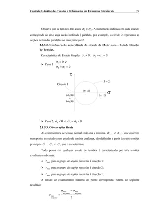 Capítulo 3: Análise das Tensões e Deformações em Elementos Estruturais 29
2Observe que se tem nos três casos 1σ σ> . A numeração indicada em cada círculo
corresponde ao eixo cuja seção inclinada é paralela, por exemplo, o círculo 2 representa as
seções inclinadas paralelas ao eixo principal 2.
2.1.5.2. Configuração generalizada do círculo de Mohr para o Estado Simples
de Tensões.
Característica do Estado Simples: 1 2 30 , 0σ σ σ≠ = =
Caso 1
1
2 3
0
0
eσ
σ σ
>
= =
σ
τ
( ; )σ 01
( ; )σ 02
3 = 2
Círculo 1
( ; )σ 02
( ; )σ 03
=_
Caso 2: 1 2 30 0eσ σ σ< = =
2.1.5.3. Observações finais
As componentes de tensão normal, máxima e mínima, max mineσ σ , que ocorrem
num ponto, associado a um estado de tensões qualquer, são definidas a partir das três tensões
principais 1 2, e 3σ σ σ que o caracterizam.
Todo ponto em qualquer estado de tensões é caracterizado por três tensões
cisalhantes máximas:
maxτ para o grupo de seções paralelas à direção 3;
maxτ para o grupo de seções paralelas à direção 2;
maxτ para o grupo de seções paralelas à direção 1;
A tensão de cisalhamento máxima do ponto corresponde, porém, ao seguinte
resultado:
max min
max
2
no ponto no ponto
no ponto
σ σ
τ
−
=
 