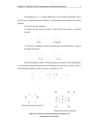 Capítulo 3: Análise das Tensões e Deformações em Elementos Estruturais 3
As equações de θσ e θτ foram obtidas para o caso de barras tracionadas. Para o
caso de barras comprimidas basta considerar o correspondente sinal negativo nas mesmas
equações.
Convenções de sinais adotadas:
Tensões normais: positivas quando o vetor de tensão tem sentido se afastando
da seção.
Tração Compressão
Tensões de cisalhamento: positivas quando agem no sentido horário, e negativa
no sentido anti-horário.
θτ > 0 θτ < 0
Uma representação de todas as tensões que agem num ponto é feita considerando-
se um elemento infinitesimal do material como diagrama de corpo livre. Considere, então, a
barra tracionada seguinte, de qual se extraem os elementos A e B.
P
y
x A B
xσ xσ
a b
d c
Elemento de tensão no ponto A.
θθσ
θτ
θτ θτ
θτ
*
*
*
*
θσ
θσθσ
b
c
d
a B
Elemento de tensão no ponto B.
Figura 2-2: Tensões no entorno num ponto de uma barra sob
carregamento axial centrado.
 