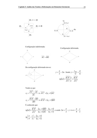 Capítulo 3: Análise das Tensões e Deformações em Elementos Estruturais 34
máxτ
máxτ
B
A C
D
σ = − σ2
σ2
σ = σ1σ1
σθ
τθ
S
R
α
( ; )σ 01
( ; )σ 02
( ; - )τ0 máx
( ; )τ0 máx
Configuração indeformada:
A
B
C
D
BDAC =
Configuração deformada:
A*
B*
C*
D*
Da configuração deformada tem-se:
A*
B*
C*
D*
α
γ α
π
γ 2
2
−= . Sendo max
G G
τ σ
γ = = .
( ) **
**
**
**
2
2
CA
DB
CA
DB
tg ==α
Tendo-se que:
( )ACCA
AC
ACCA
11
**
**
1 +=⇒
−
= εε
( )BDDB
BD
BDDB
12
**
**
2 +=⇒
−
= εε
É conhecido que:
( ) ( )
( )
( )
( )1
1
1
1
1
2
1
2
**
**
+
+
=
+
+
==
ε
ε
ε
ε
α
AC
BD
CA
DB
tg , e sendo
242
2
γπ
αγ
π
α −=⇒−=
( )
( )1
1
24 1
2
+
+
=⎟
⎠
⎞
⎜
⎝
⎛
−
ε
εγπ
tg
 