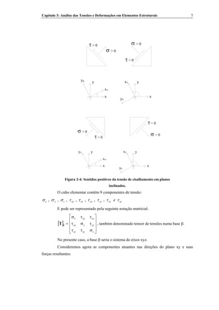 Capítulo 3: Análise das Tensões e Deformações em Elementos Estruturais 7
σ
τ> 0
> 0
σ > 0
τ> 0
y
x
x
o
y0
o
y
x
xo
yo
σ > 0
σ > 0
τ> 0
τ> 0
y
x
y
x
o
o
y
x
xo
yo
Figura 2-4: Sentidos positivos da tensão de cisalhamento em planos
inclinados.
O cubo elementar contém 9 componentes de tensão:
, , , , , , ,x y z xy xz yx yz zx zyeσ σ σ τ τ τ τ τ τ
E pode ser representado pela seguinte notação matricial:
[ ]
⎥
⎥
⎥
⎦
⎤
⎢
⎢
⎢
⎣
⎡
σττ
τστ
ττσ
=β
zzyzx
yzyyx
xzxyx
T , também denominado tensor de tensões numa base β.
No presente caso, a base β seria o sistema de eixos xyz.
Consideremos agora as componentes atuantes nas direções do plano xy e suas
forças resultantes:
 