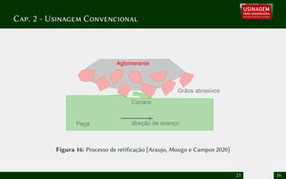 Cap. 2 - Usinagem Convencional
Aglomerante
direção de avanço
Peça
Cavaco
Grãos abrasivos
Figura 16: Processo de retificação [Araujo, Mougo e Campos 2020]
23 26
 