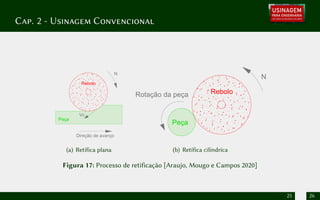 Cap. 2 - Usinagem Convencional
Rebolo
Peça
N
Direção de avanço
Vc
(a) Retífica plana
Rebolo
Peça
N
Rotação da peça
(b) Retífica cilíndrica
Figura 17: Processo de retificação [Araujo, Mougo e Campos 2020]
25 26
 