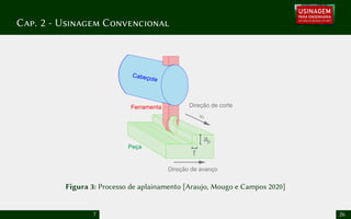 Cap. 2 - Usinagem Convencional
vc
ap
f
Cabeçote
Direção de avanço
Direção de corte
Ferramenta
Peça
Figura 3: Processo de aplainamento [Araujo, Mougo e Campos 2020]
7 26
 