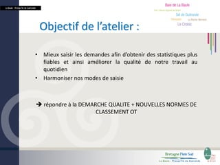 La Baule - Presqu’île de Guérande

Objectif de l’atelier :
• Mieux saisir les demandes afin d’obtenir des statistiques plus
fiables et ainsi améliorer la qualité de notre travail au
quotidien
• Harmoniser nos modes de saisie

 répondre à la DEMARCHE QUALITE + NOUVELLES NORMES DE
CLASSEMENT OT

 