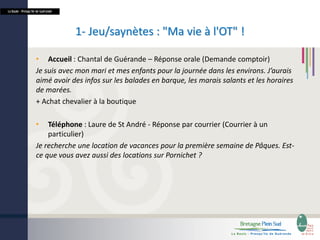 La Baule - Presqu’île de Guérande

1- Jeu/saynètes : "Ma vie à l'OT" !
• Accueil : Chantal de Guérande – Réponse orale (Demande comptoir)
Je suis avec mon mari et mes enfants pour la journée dans les environs. J’aurais
aimé avoir des infos sur les balades en barque, les marais salants et les horaires
de marées.
+ Achat chevalier à la boutique
•

Téléphone : Laure de St André - Réponse par courrier (Courrier à un
particulier)
Je recherche une location de vacances pour la première semaine de Pâques. Estce que vous avez aussi des locations sur Pornichet ?

 