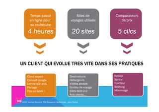 Temps passé                                   Sites de        Comparateurs
       en ligne pour                              voyages utilisés      de prix
       sa recherche
     4 heures                                      20 sites           5 clics



UN CLIENT QUI EVOLUE TRES VITE DANS SES PRATIQUES

     Client expert                               Destinations        Kelkoo
     Connait Google                              Hébergeurs          Sprice
     Donne son avis                              Vidéos photos       Yourtour
     Partage                                     Guides de voyage    Booking
     Pas un Geek !                               Sites Web 2.0       Monnuage
                                                 Avis clients…       …

2009 Tourism Summit: TNS Research: Webtrends - John Packer
 