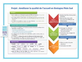 DIAGNOSTIC : L’ACCUEIL ET L’OFFICE DE TOURISMEI SOMMAIRE
 