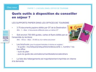 Chez nous
Quels outils à disposition du conseiller
en séjour ?
LES SUPPORTS PAPIER DANS LES OFFICES DE TOURISME
• 3,75 documents papiers édités par OT de la Destination
Mini : 1 – Maxi : 8 documents différents dans un même OT
• Soit environ 750 000 guides, cartes et flyers édités par an sur
l’ensemble du territoire
Mini : 150 ex – Maxi : 75 000 ex d’un même document
• Les brochures (pour la plupart traduites à minima en anglais) :
- le guide « touristique/pratique/loisirs/découverte », numéro 1 du
box office
- suivi du plan
- puis du guide des animations/manifestations/calendriers
• La liste des hébergements est majoritairement imprimée en interne
à la demande
PARTIE 1 - L’ACCUEIL DANS L’OFFICE DE TOURISME
 